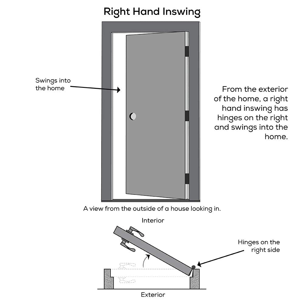Fiberglass Smooth Primed Right Hand In-swing Prehung Front Door Full Lite Clear Low-E Glass 36" x 80" I276