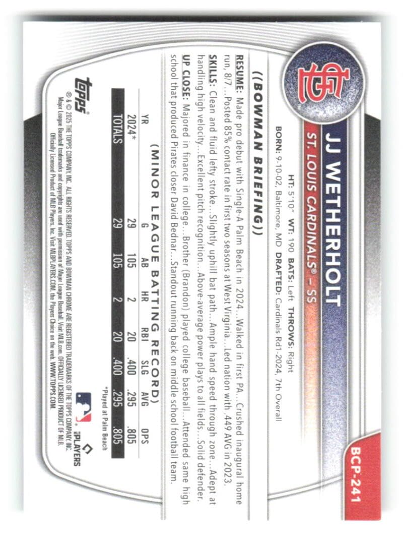 2025 Bowman Chrome Prospects Mega Box Aqua Mojo Refractor Baseball Trading Card W5436