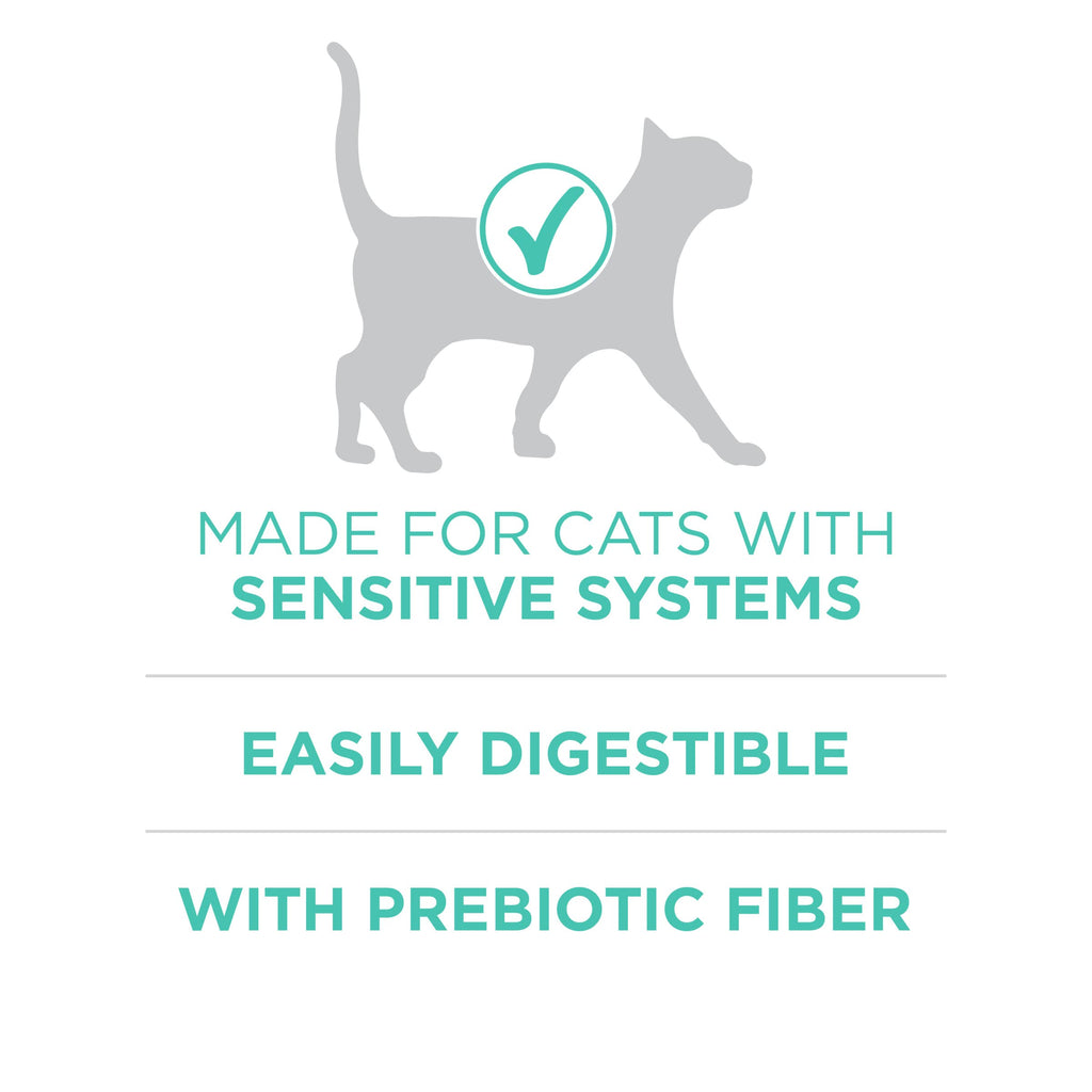 Sensitive Skin and Stomach Dry Cat Food 3.5 lb Bag F609545
