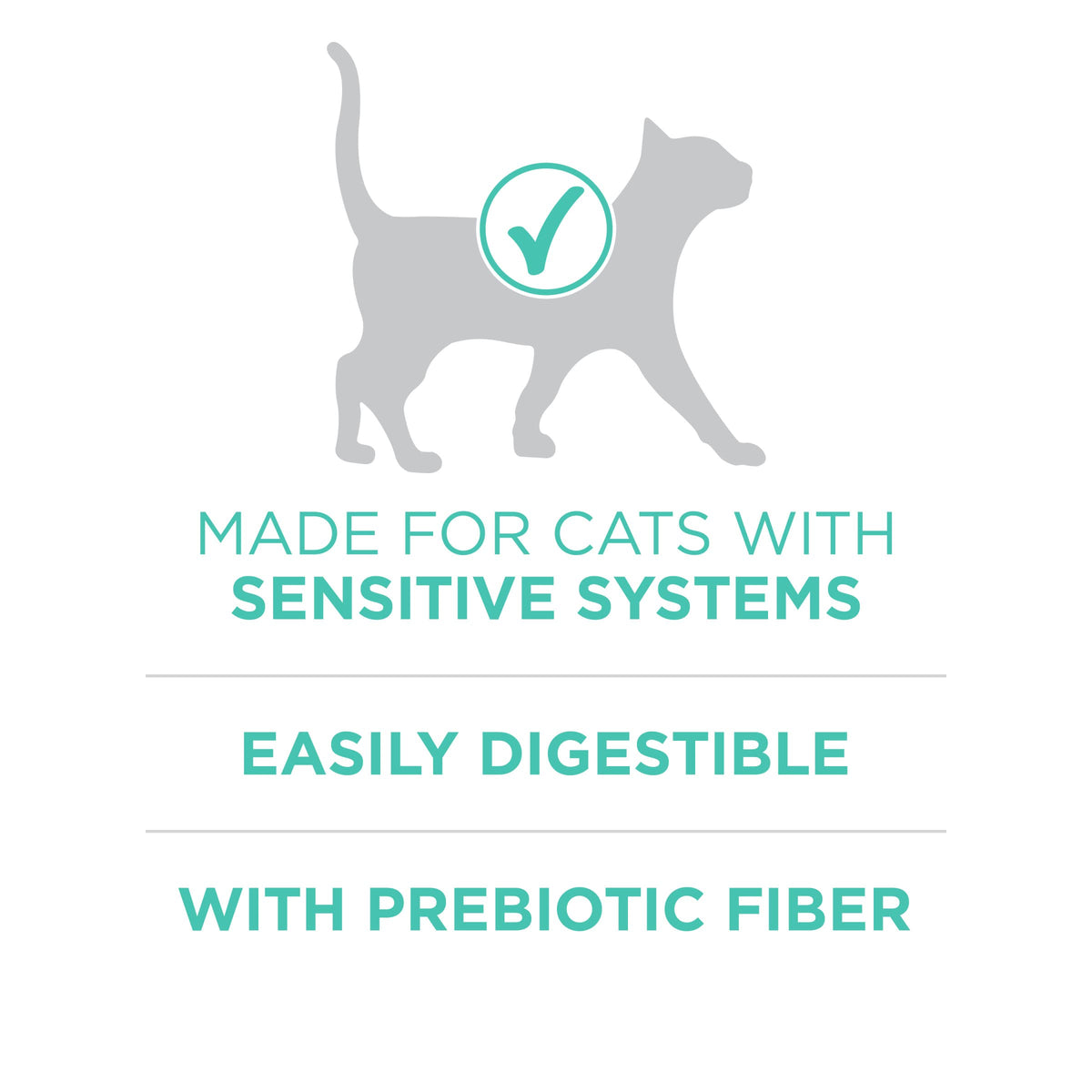 Sensitive Skin and Stomach Dry Cat Food 3.5 lb Bag F609545