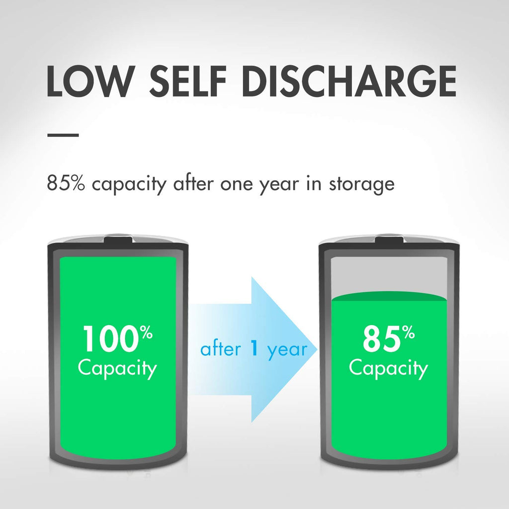 1.2V NiMH Rechargeable D Battery 8 Pack W919