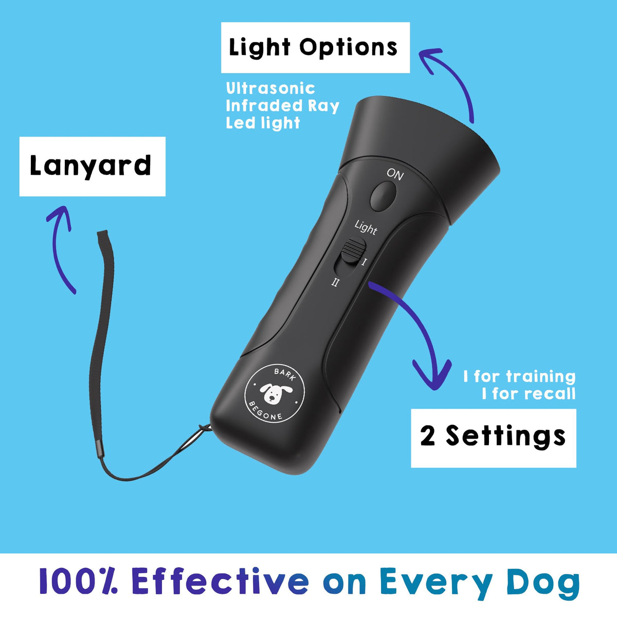 Ultrasonic Dog Bark Deterrent & Behavior Corrector N765461