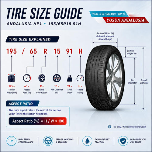 195/65R15 91H All Season Touring Tires Set of 2 Q12995