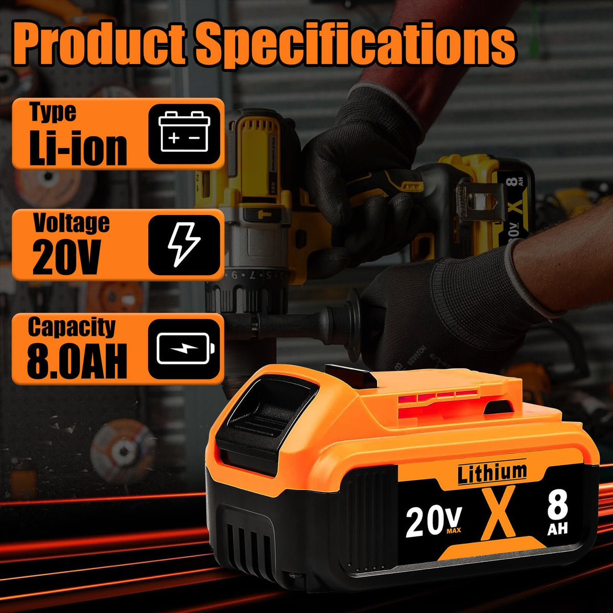 8.0Ah 20V MAX Lithium Batteries 2 Pack M831