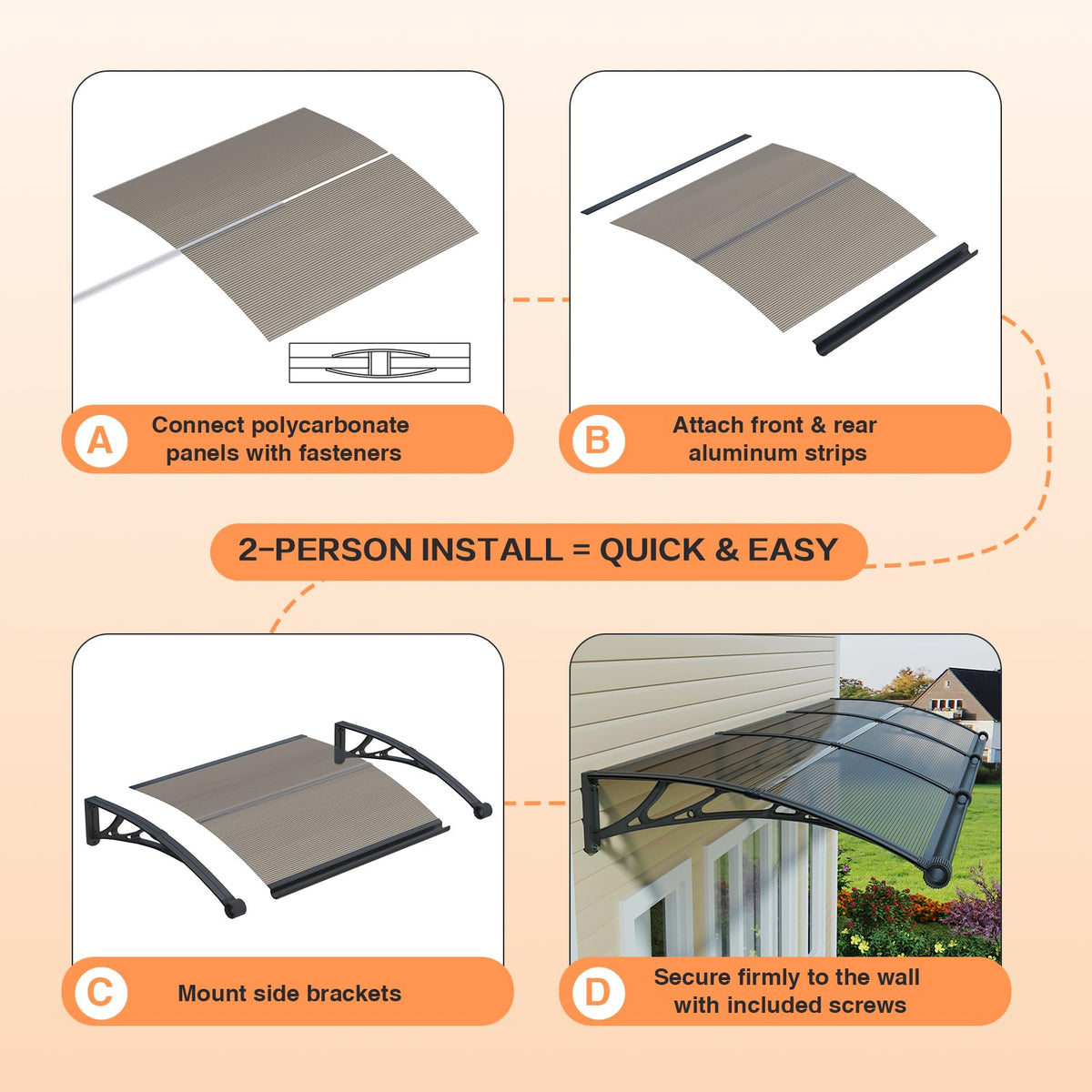 40x48in UV Rain Proof Door Awning X93405