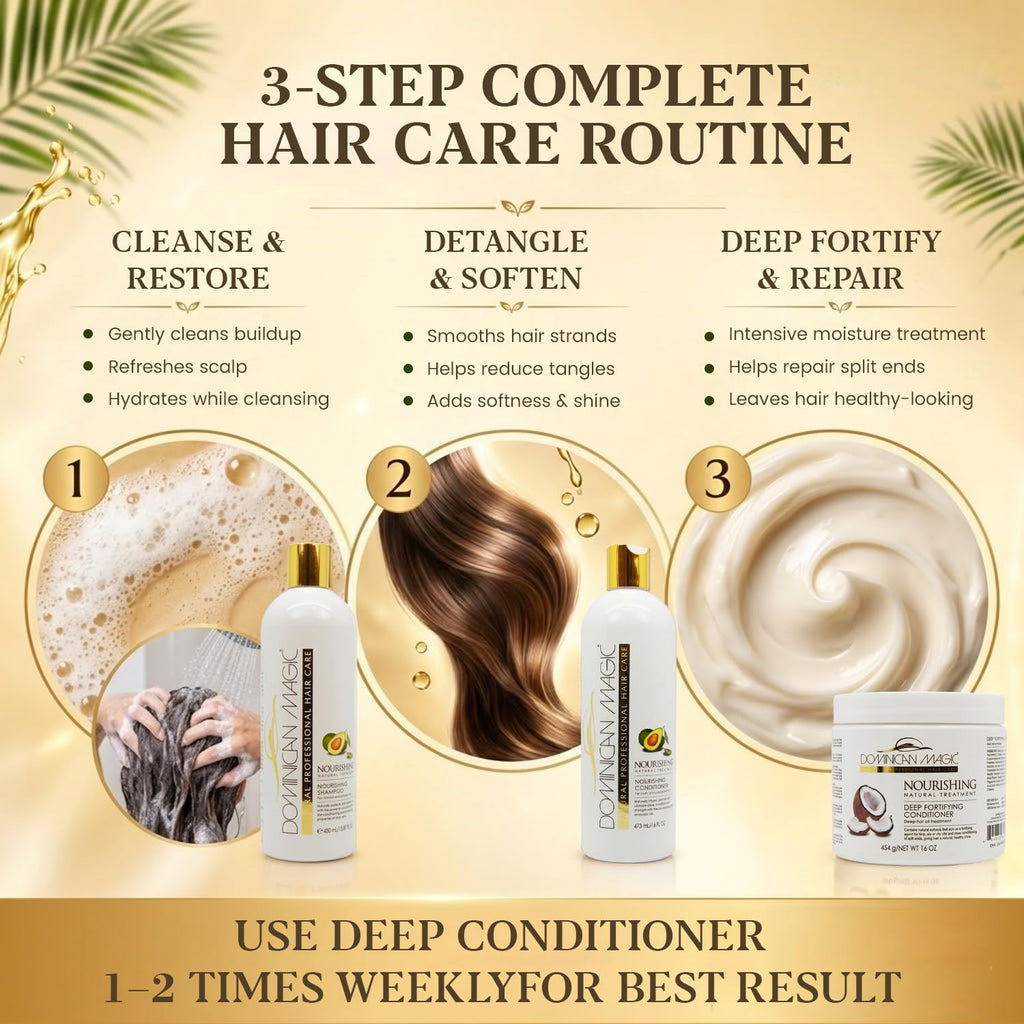Hydrating Shampoo & Conditioner Set with Avocado & Coconut R949