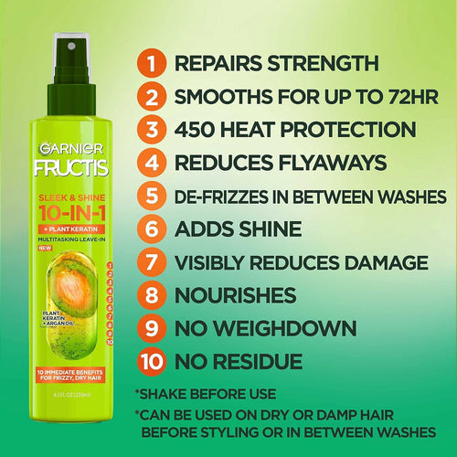 10-in-1 Leave In Conditioner Spray with Argan Oil 8.1 Fl Oz 2 Pack Z27152