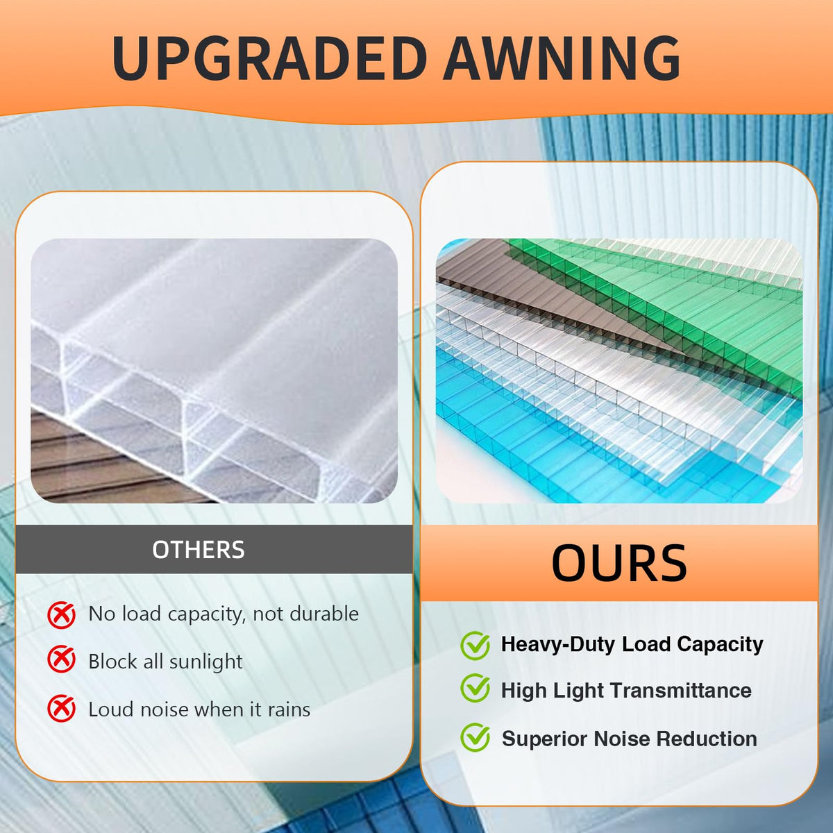 40x48in UV Rain Proof Door Awning X93405