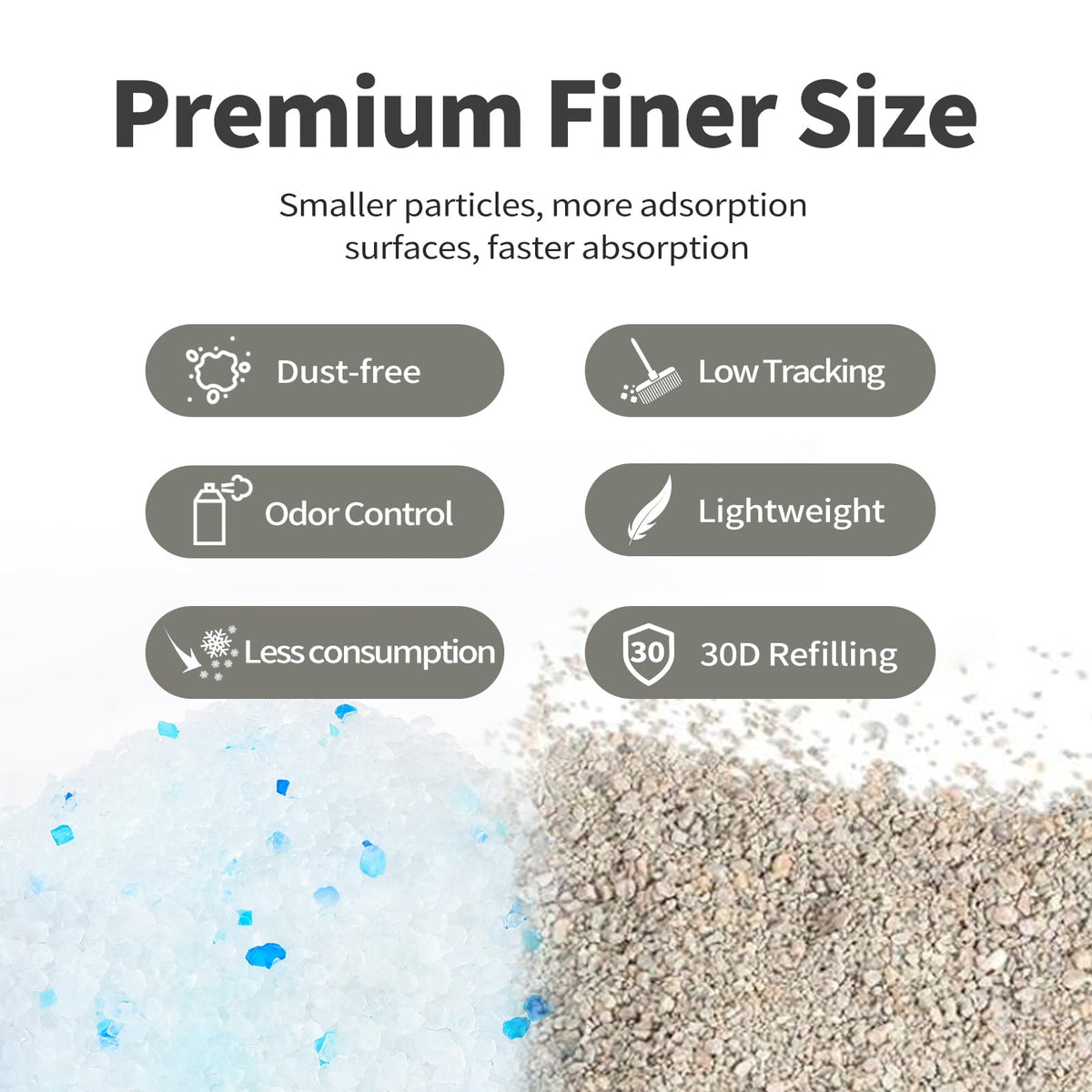 Cat Litter Crystals 17.2 lbs I8055