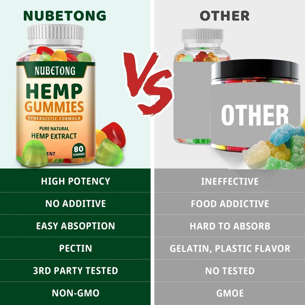 Hemp Gummies N2131