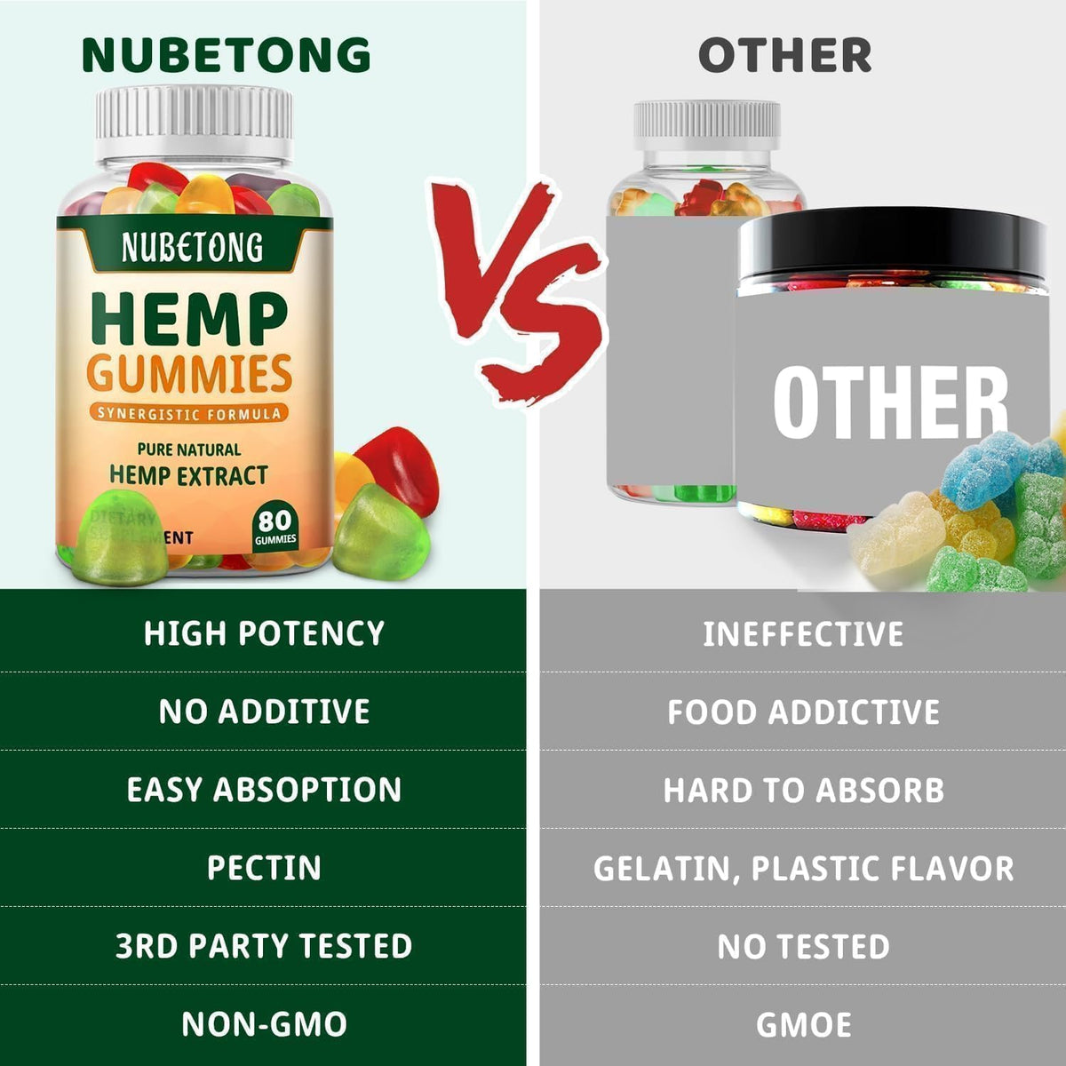 Hemp Gummies N2131