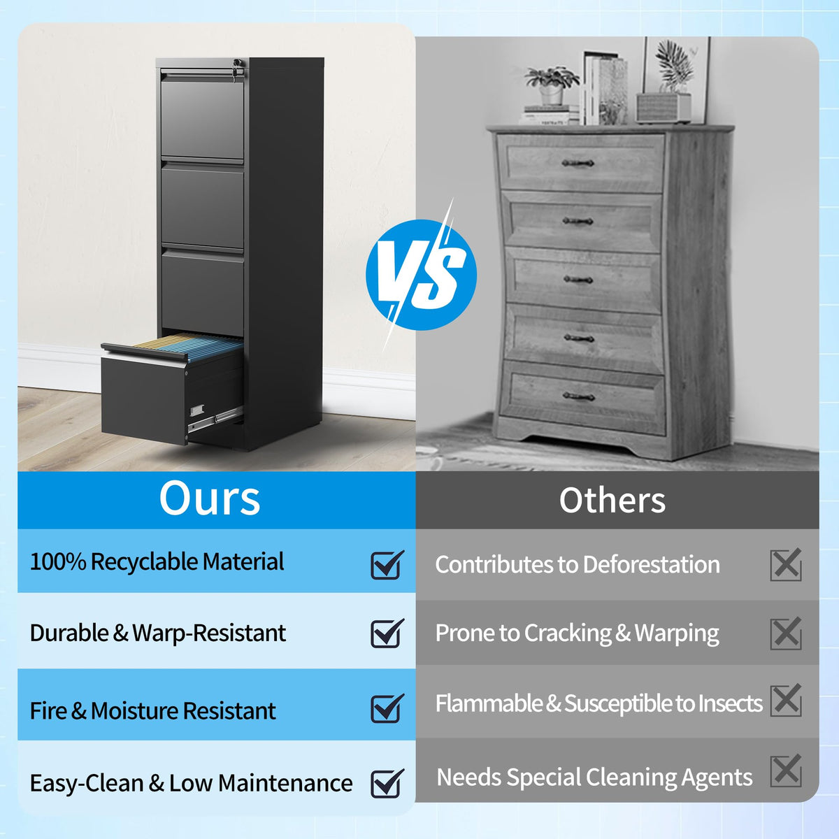 4 Drawer Metal File Cabinet with Lock U6288