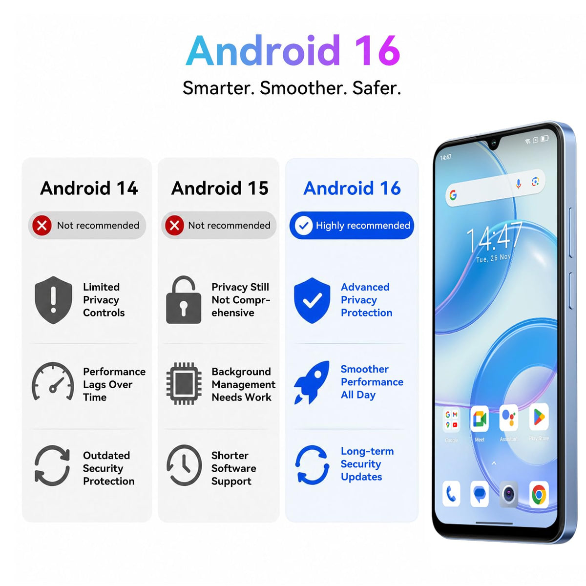 Unlocked Cell Phone C1008