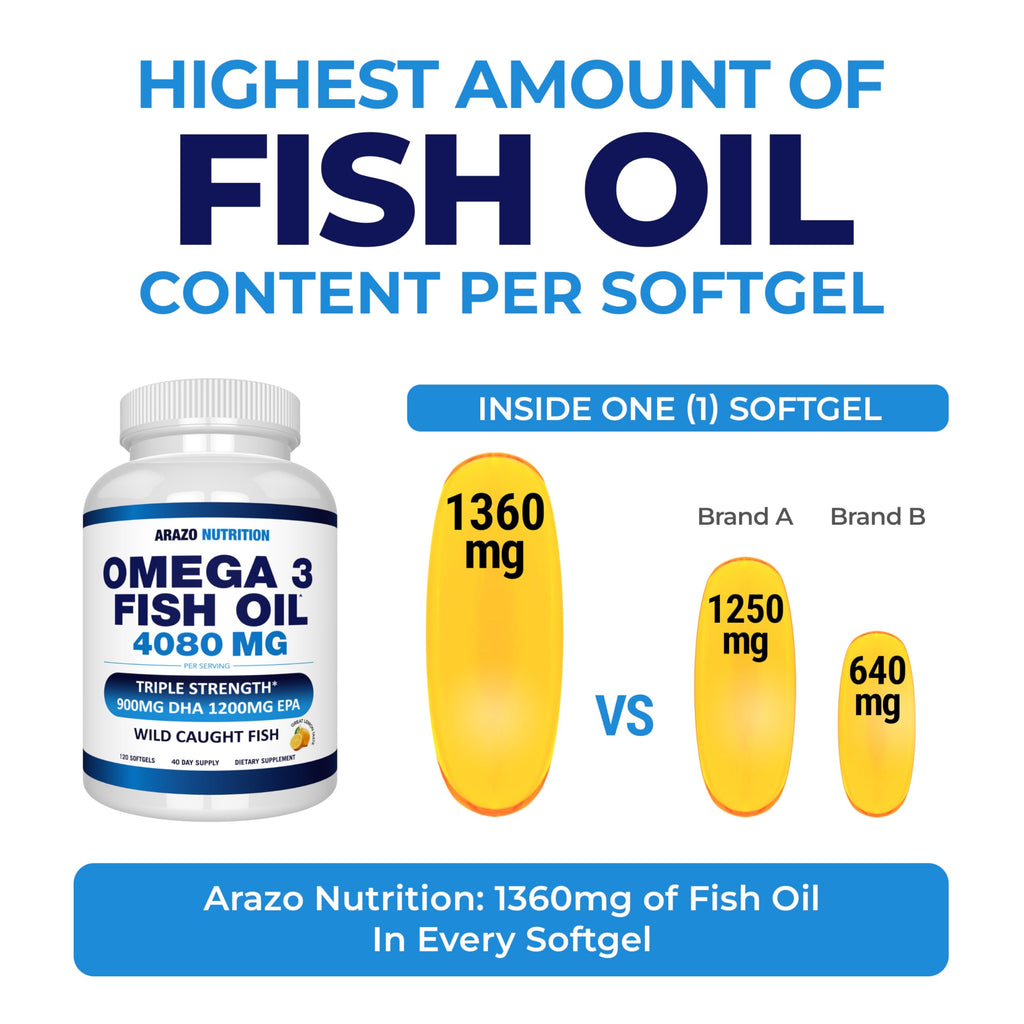 Wild Caught Omega-3 Fish Oil 120 Burpless Lemon Softgels G251033