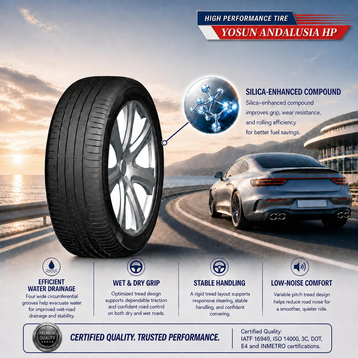 195/65R15 91H All Season Touring Tires Set of 2 Q12995