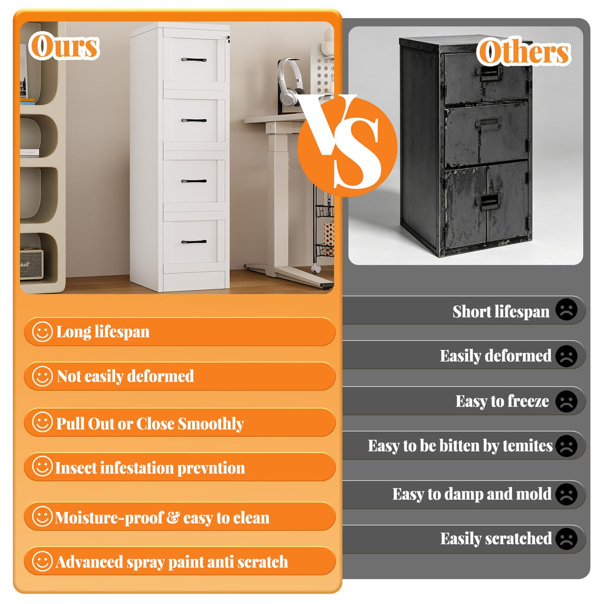 4 Drawer Metal File Cabinet with Lock T293