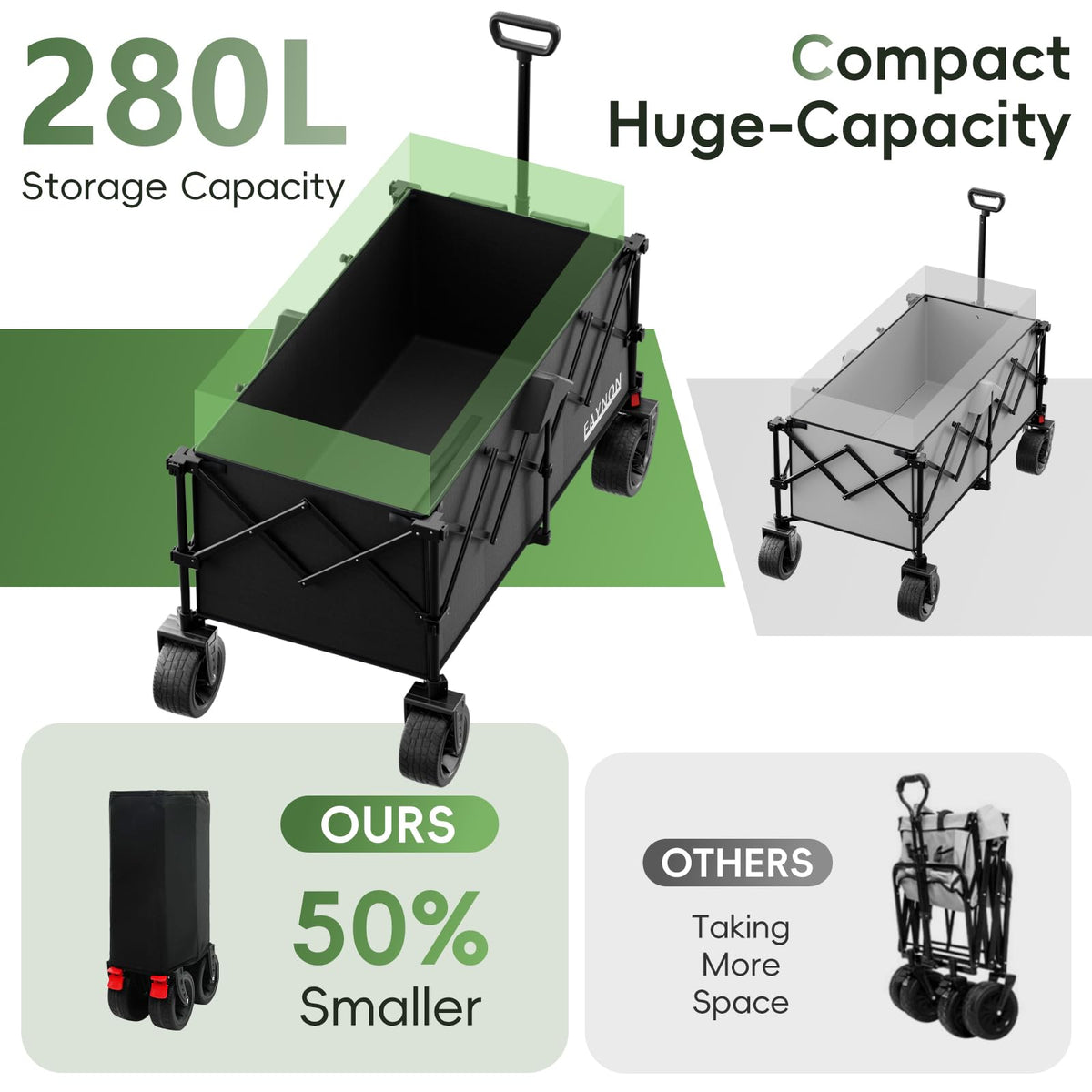 46" Collapsible Foldable Extended Wagon, 500LB Weight Capacity with 280L Heavy Duty Folding Cart, Black M119
