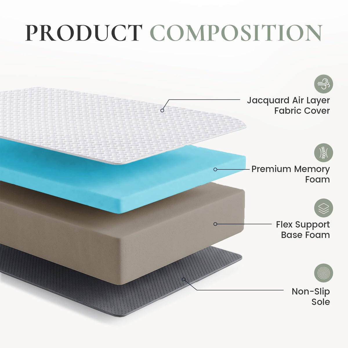 Twin Trifold Memory Foam Mattress with Washable Cover H915