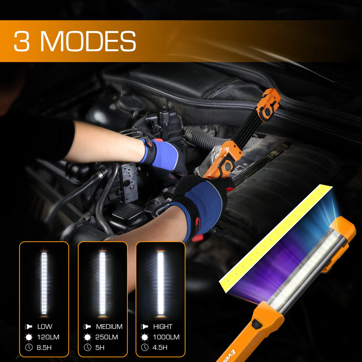 1000LM Rechargeable Magnetic Work Light L97158