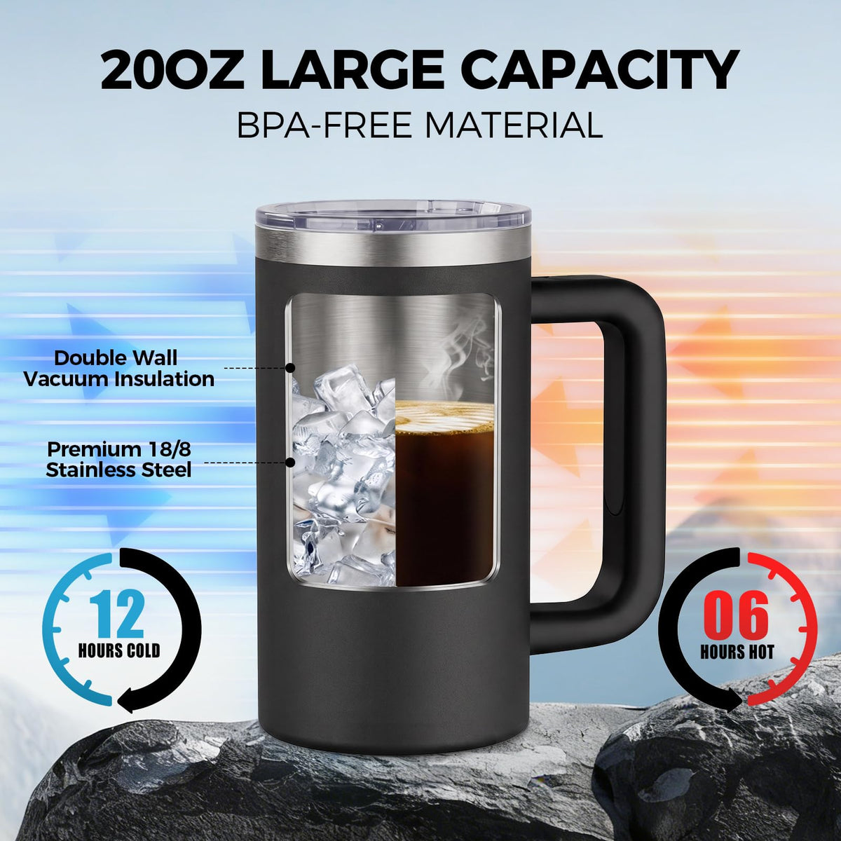 20oz Insulated Coffee Mug With Handle Ocean Blue A4086