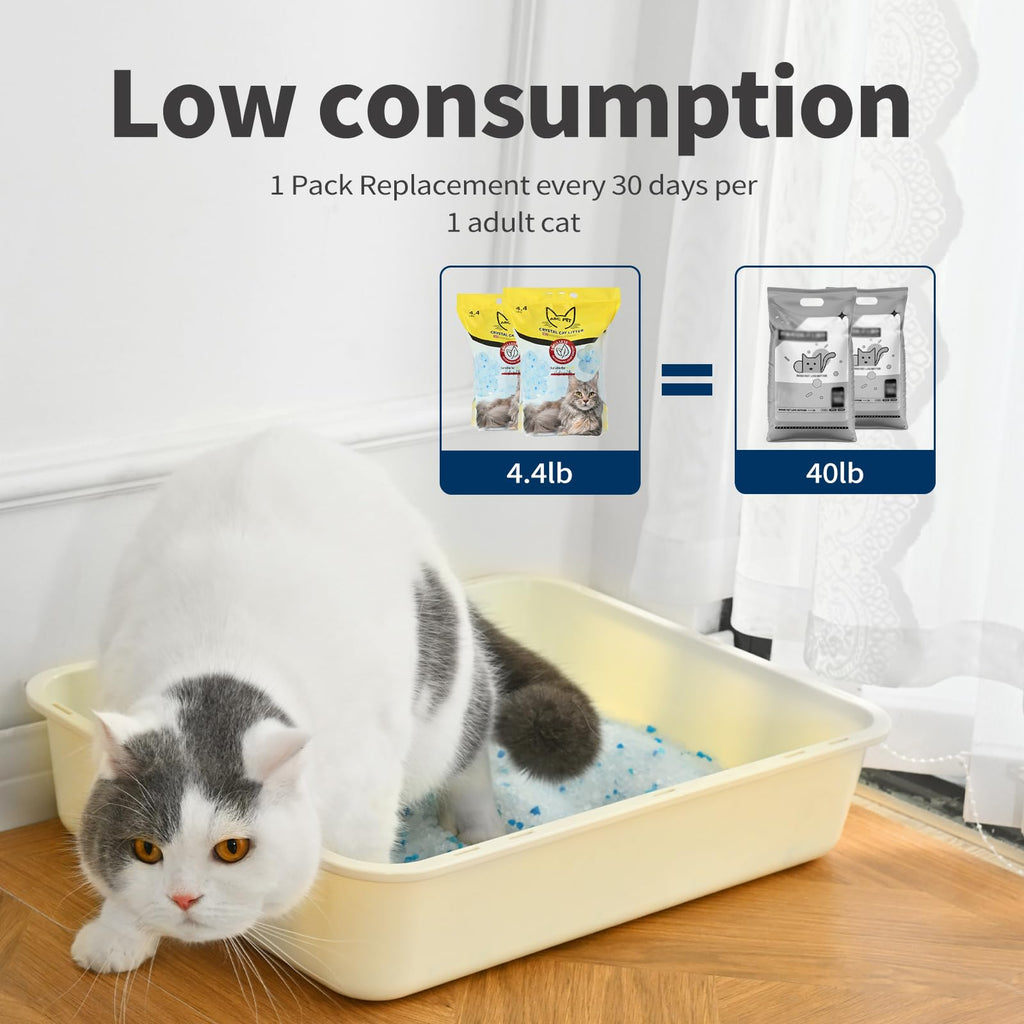 Cat Litter Crystals 17.2 lbs I8055