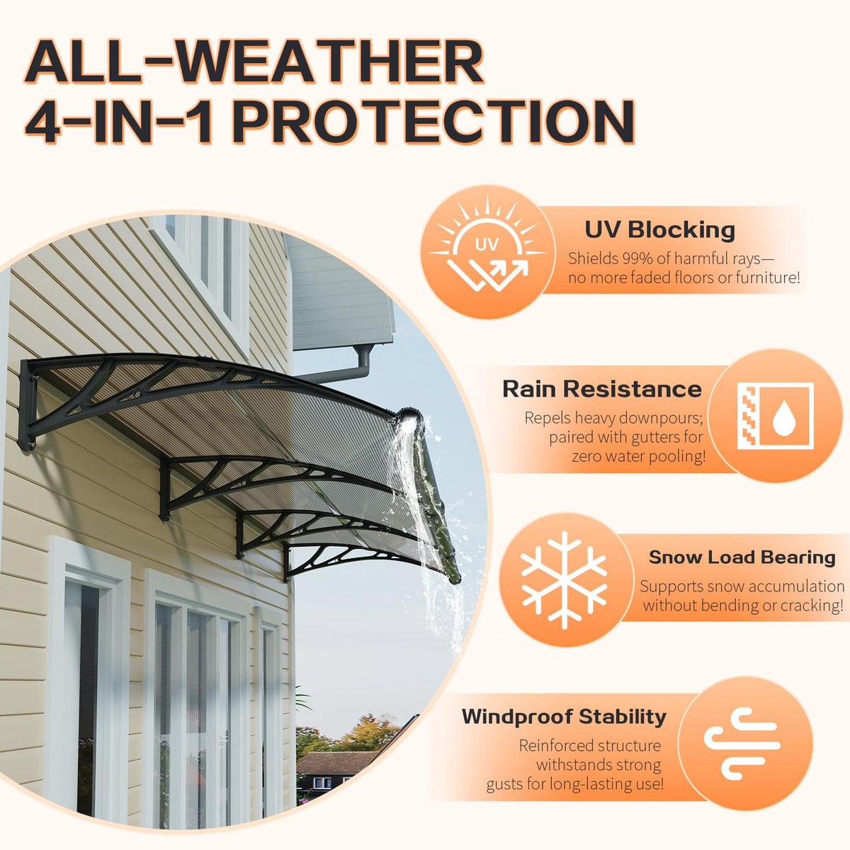 40x48in UV Rain Proof Door Awning X93405