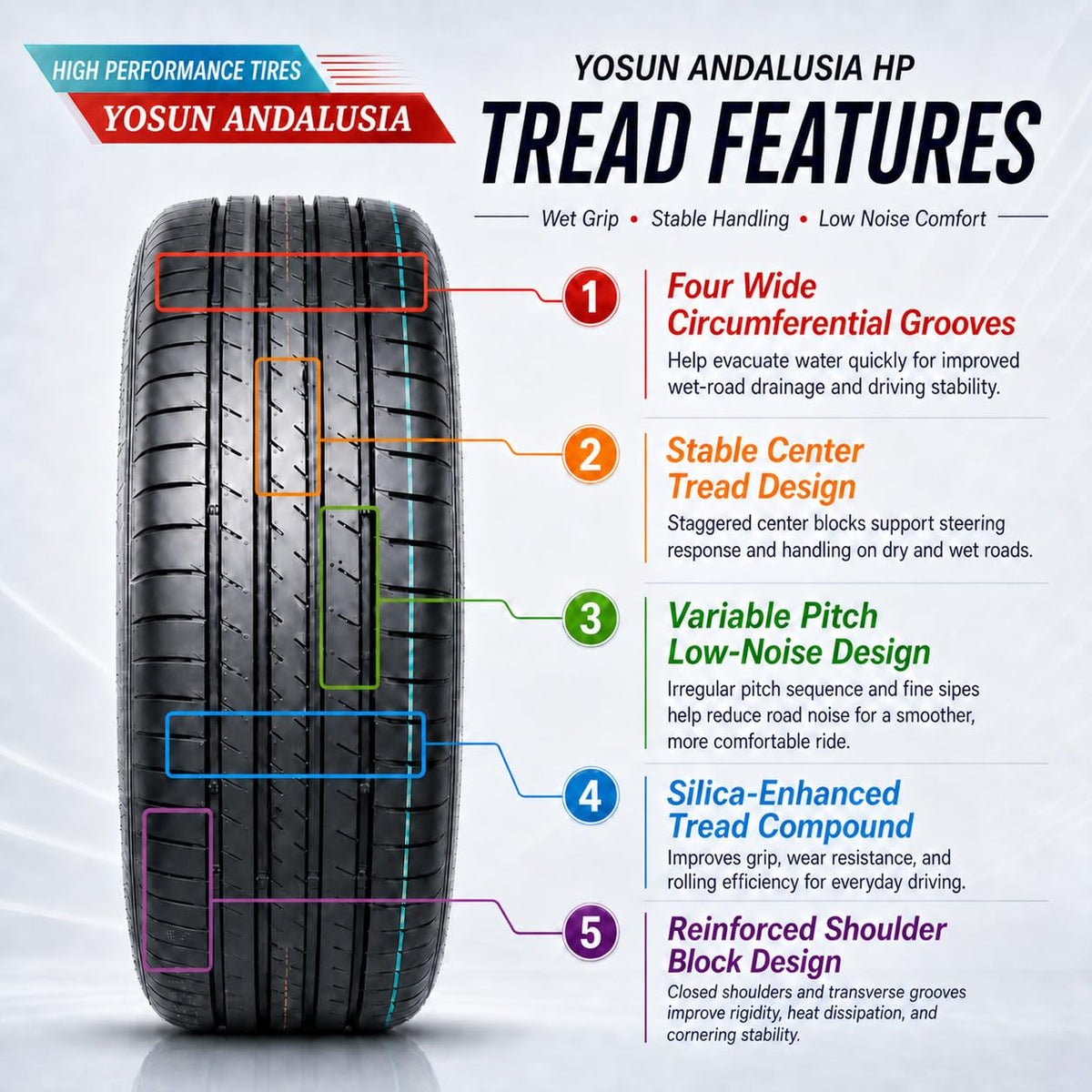 195/65R15 91H All Season Touring Tires Set of 2 Q12995