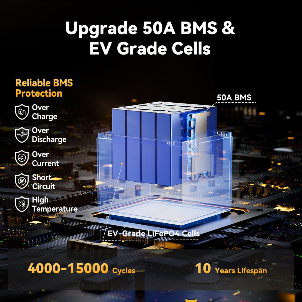 12V 50Ah LiFePO4 Lithium Battery J6915