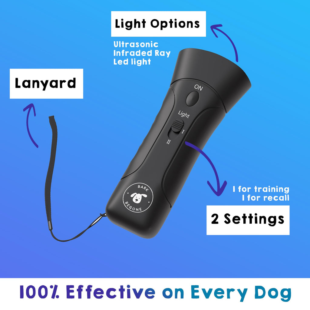 Ultrasonic Dog Bark Deterrent & Behavior Corrector N765461