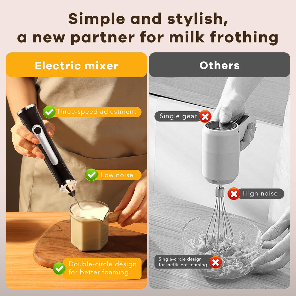 Handheld Rechargeable Milk Frother with Stand K19052