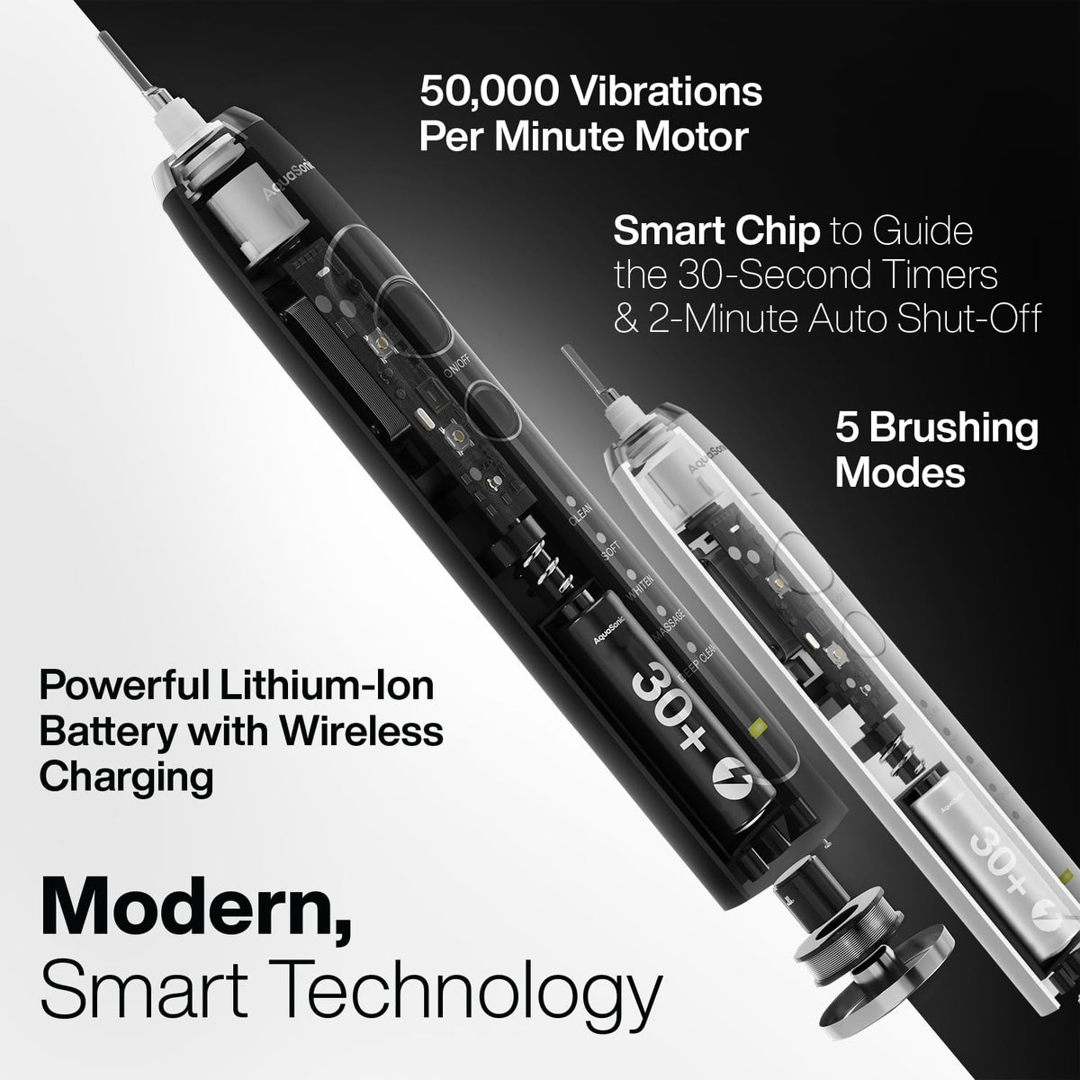 Electric Toothbrushes with UV Sanitizer F2194