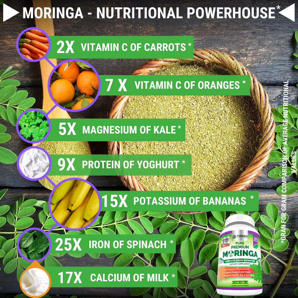 Moringa Capsules 180 Pills L957606
