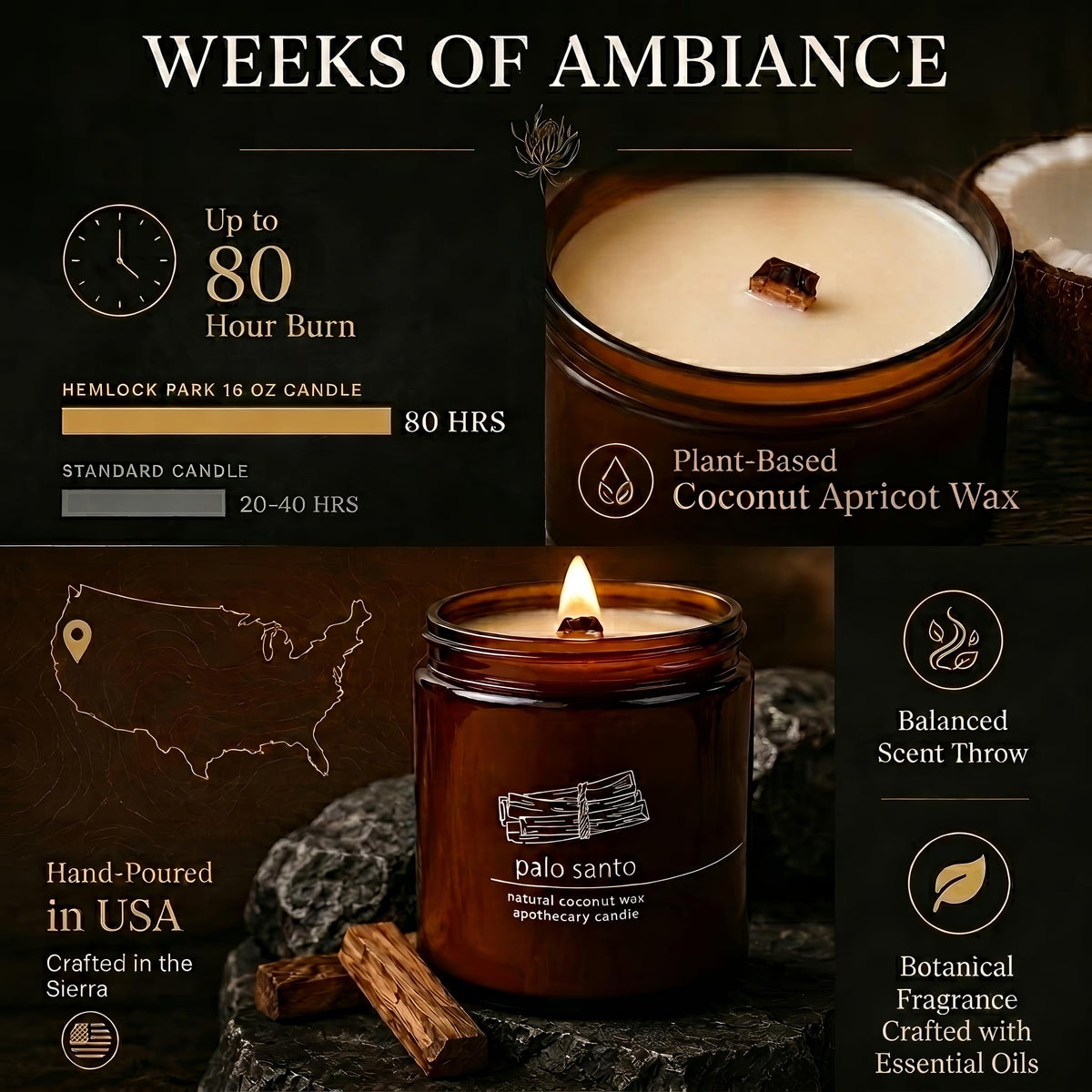 Scented Candle 16 oz Pack of 2 O58139
