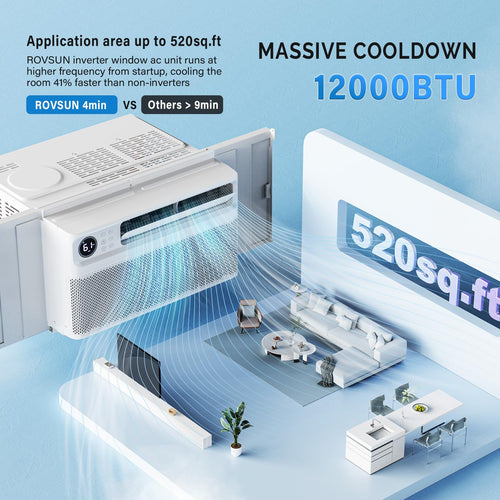 12000 BTU Inverter Window Air Conditioner with WIFI M726