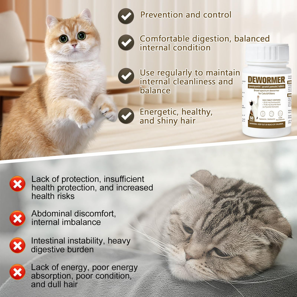 Broad-Spectrum Dewormer for Cats & Kittens, 50 Tablets Q908