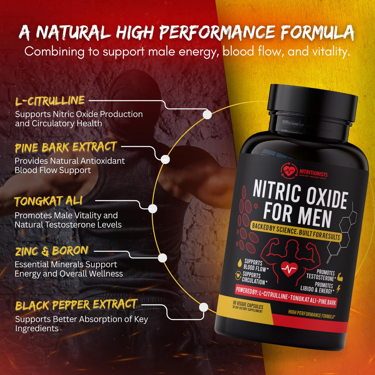 90 Capsules Nitric Oxide Supplement U48838