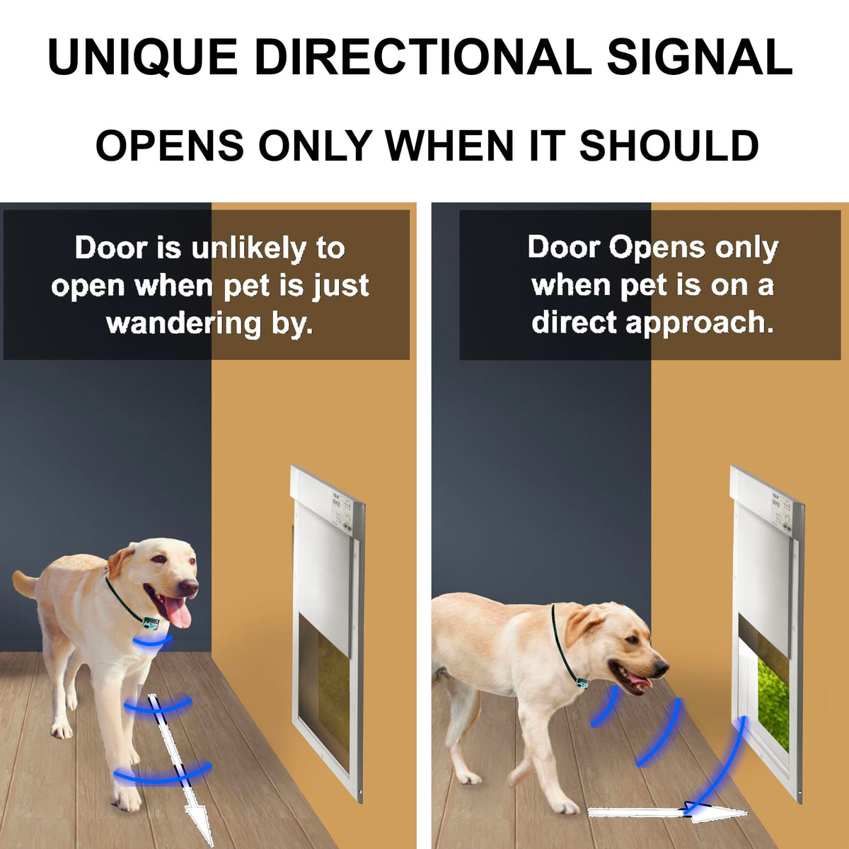 Automatic Smart Pet Door Collar J4383