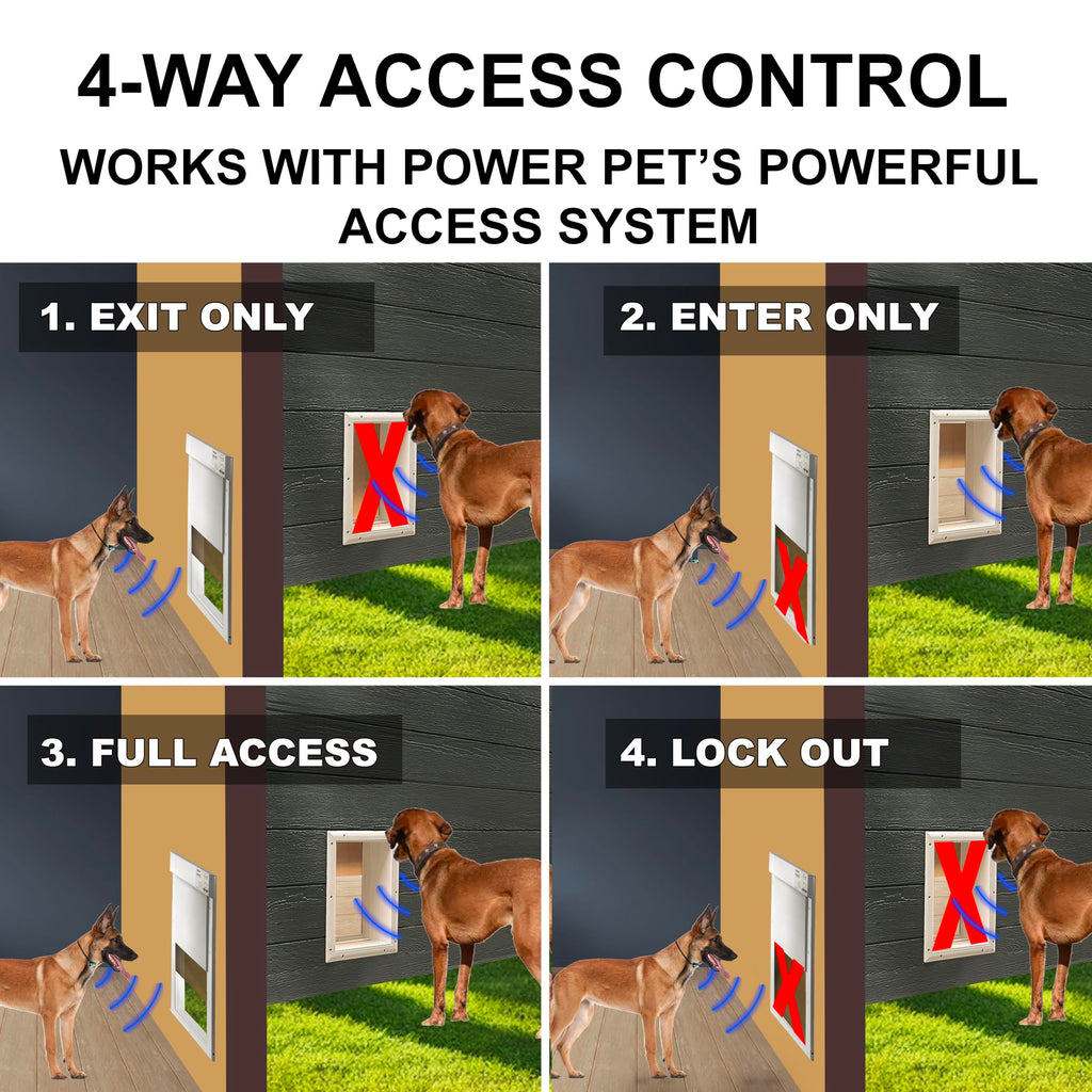 Automatic Smart Pet Door Collar J4383