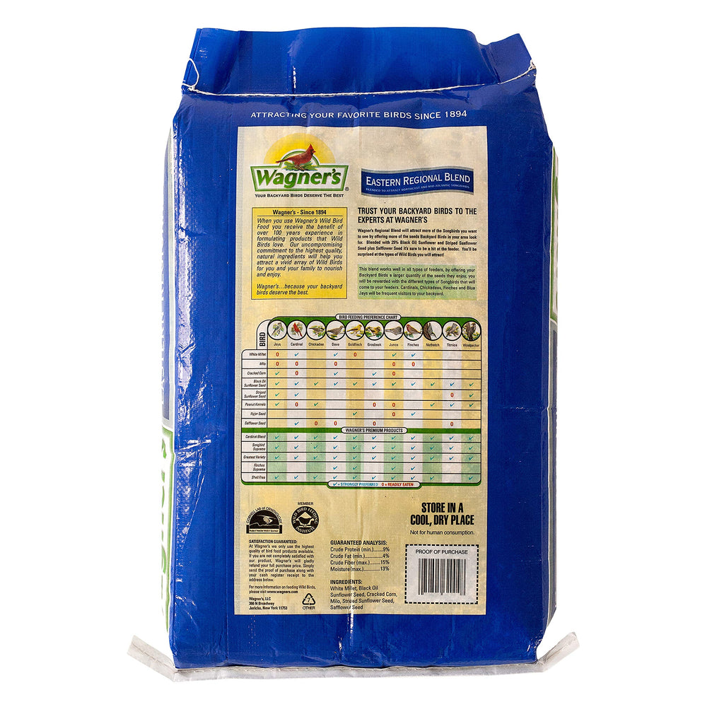 Green Squirrel-Proof Bird Feeder and 20-Pound Bag Wild Bird Food Y29031